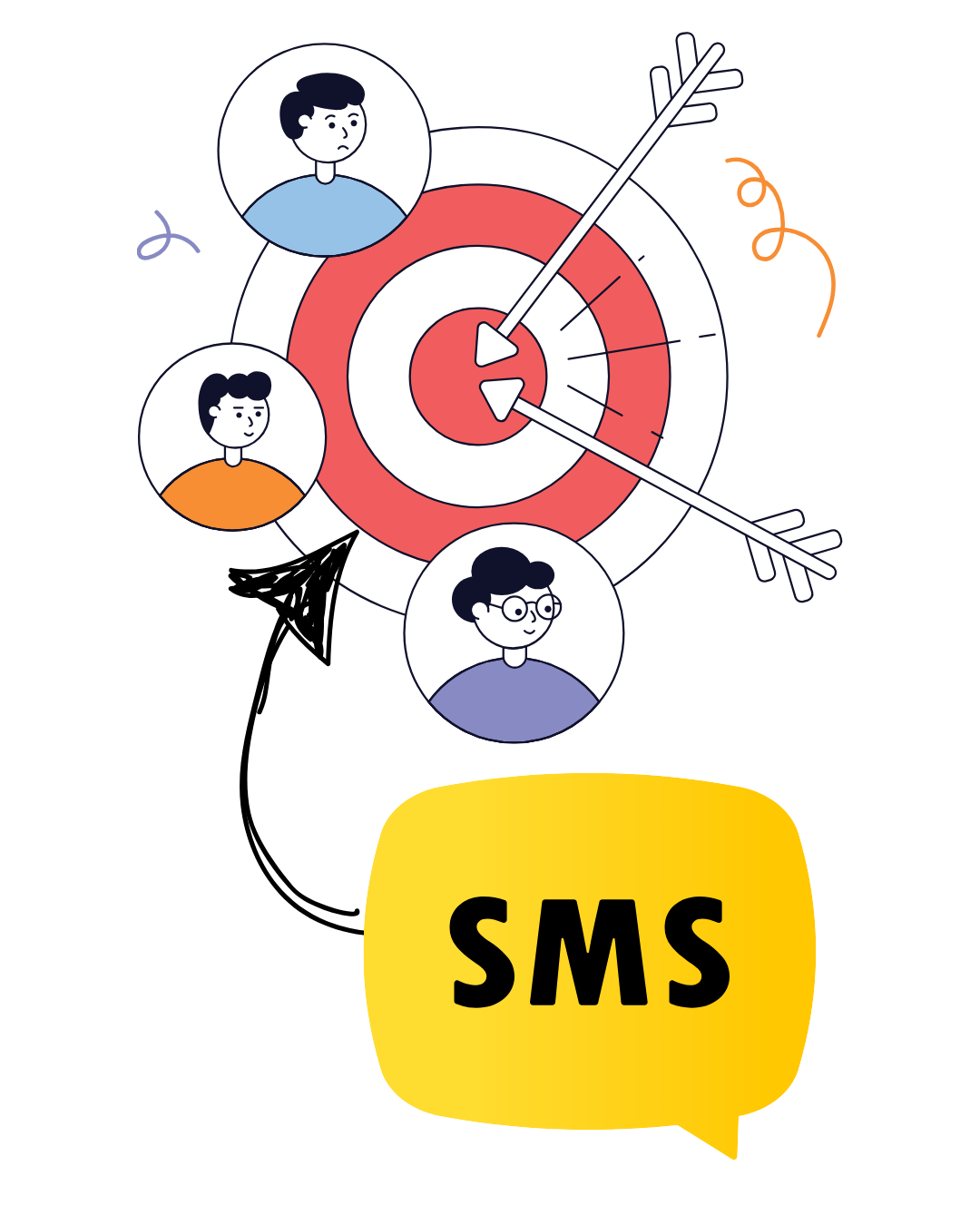 sms marketing